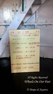 ight-seeing in Ganapatiphule -- Jaigad Lighthouse